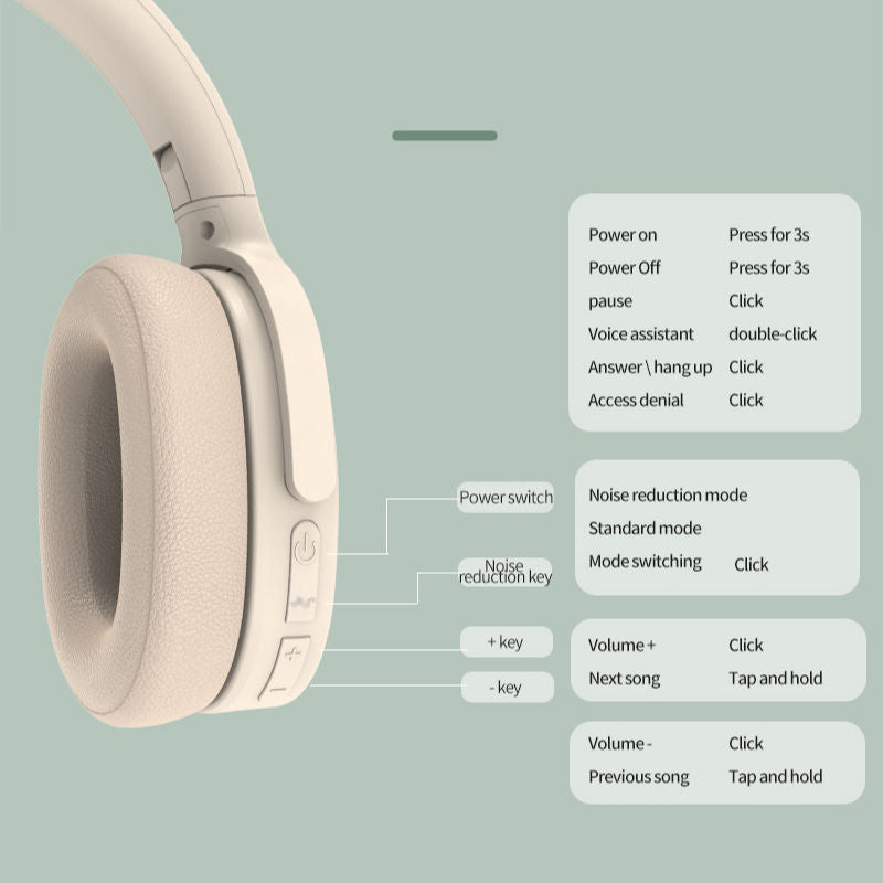 Best Wireless Bluetooth Gaming Headset, Headphones for Gaming