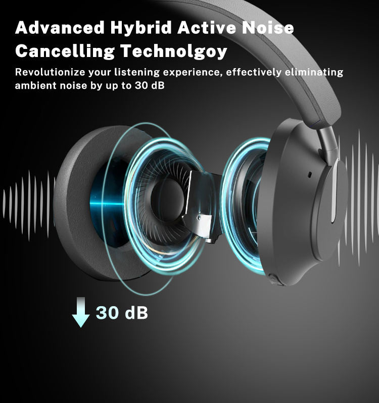 Wireless Over-ear Headset Active Noise Cancelling Headphones USB-C Lossless Audio Experience