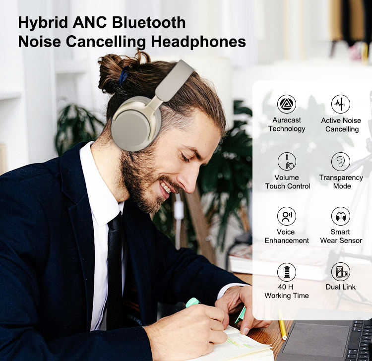 Wireless Bluetooth Headphones BT 5.3 LE Audio Auracast Active Noise Cancelling Over-ear Headphones